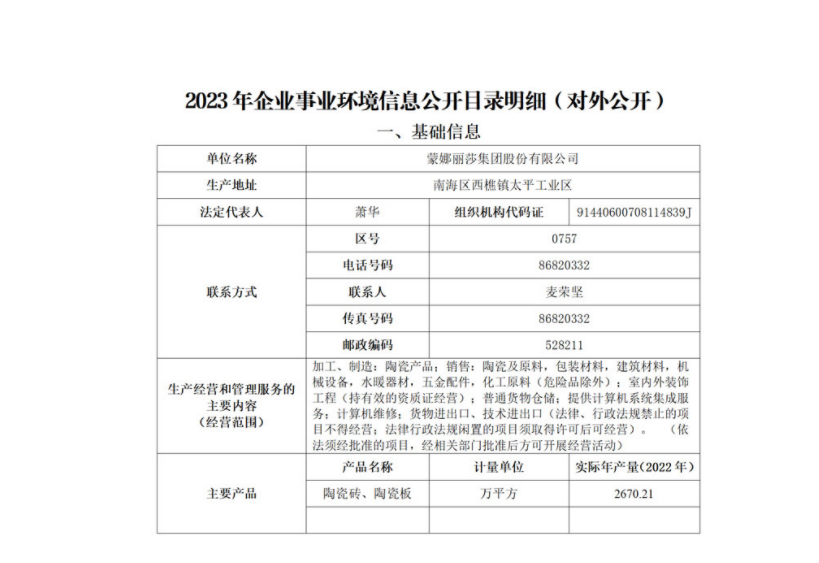 2023年企业事业环境信息公开目录明细